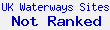 Web Site Ranking